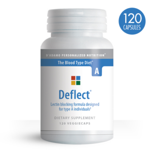 Deflect-A 120 Veggie Caps