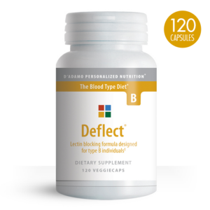 Deflect-B 120 Veggie Caps