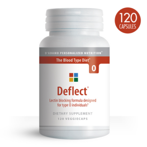 Deflect-O 120 Veggie Caps