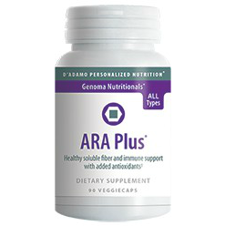 ARA Plus 90 Veggiecaps