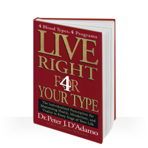 Live Right 4 Your Type