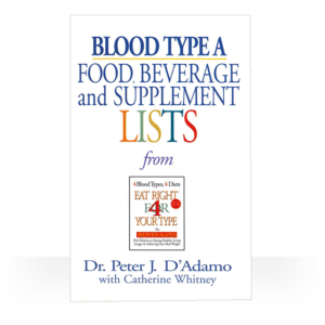 Eat Right 4 Blood Type A: Individual Food Drink and Supplement lists paperback