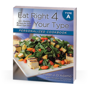 Personalised Cookbook Type A – Kindle Version