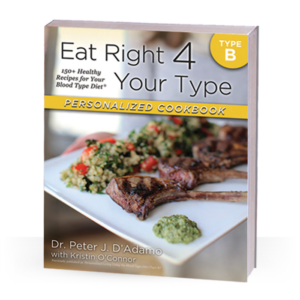 Personalised Cookbook Type B – Kindle Version