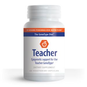 Teacher Formula
