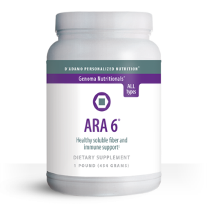 ARA6 Powder 454g